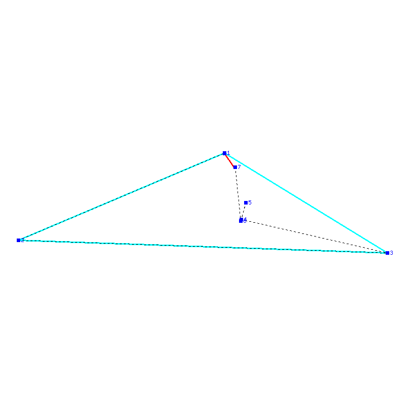 Flugauswertung
